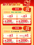 中端酒店市场所作日趋同质化的布景下